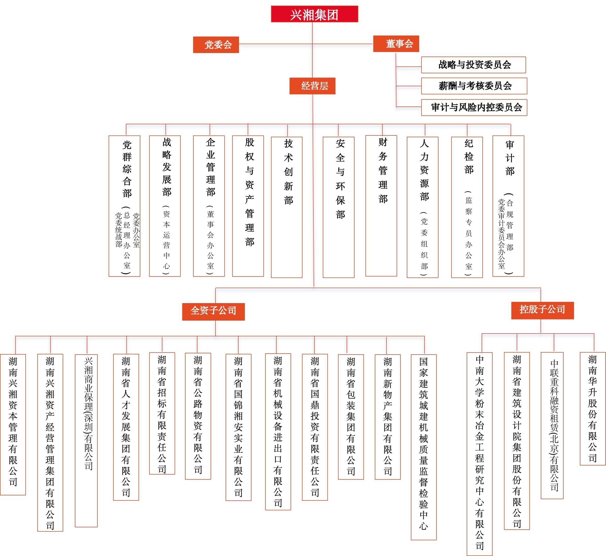 香港云合彩