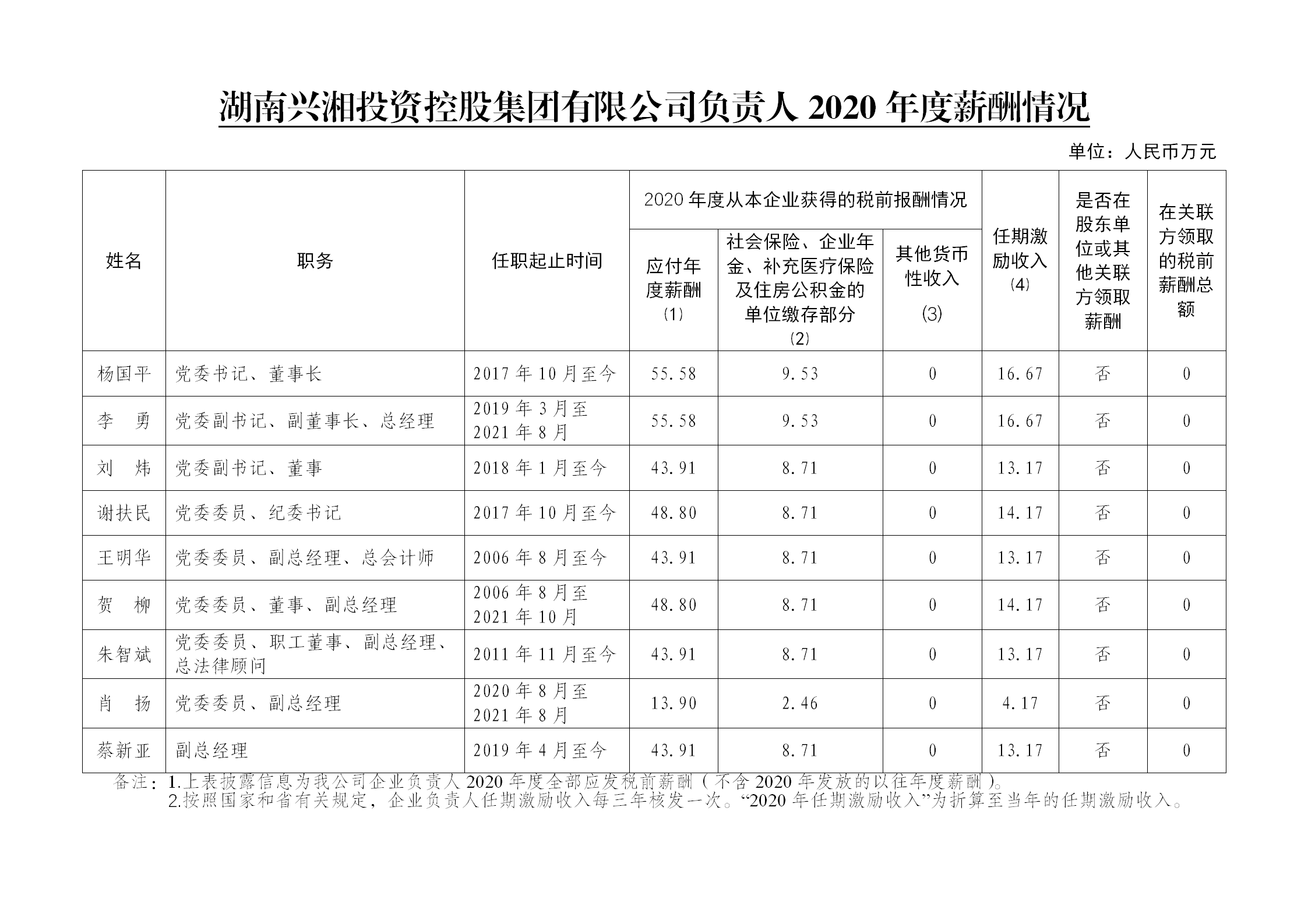 香港云合彩